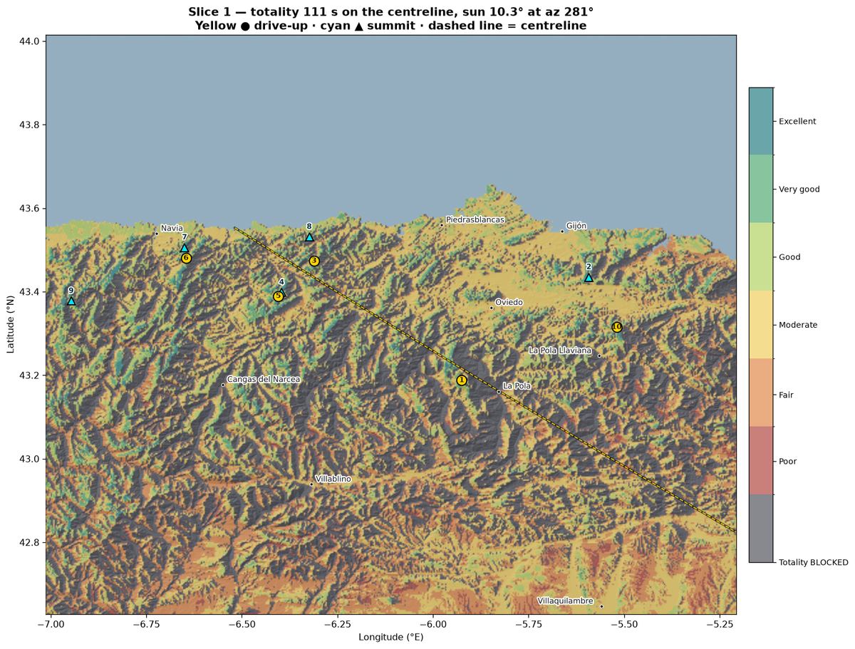 Suitability map for slice 1.