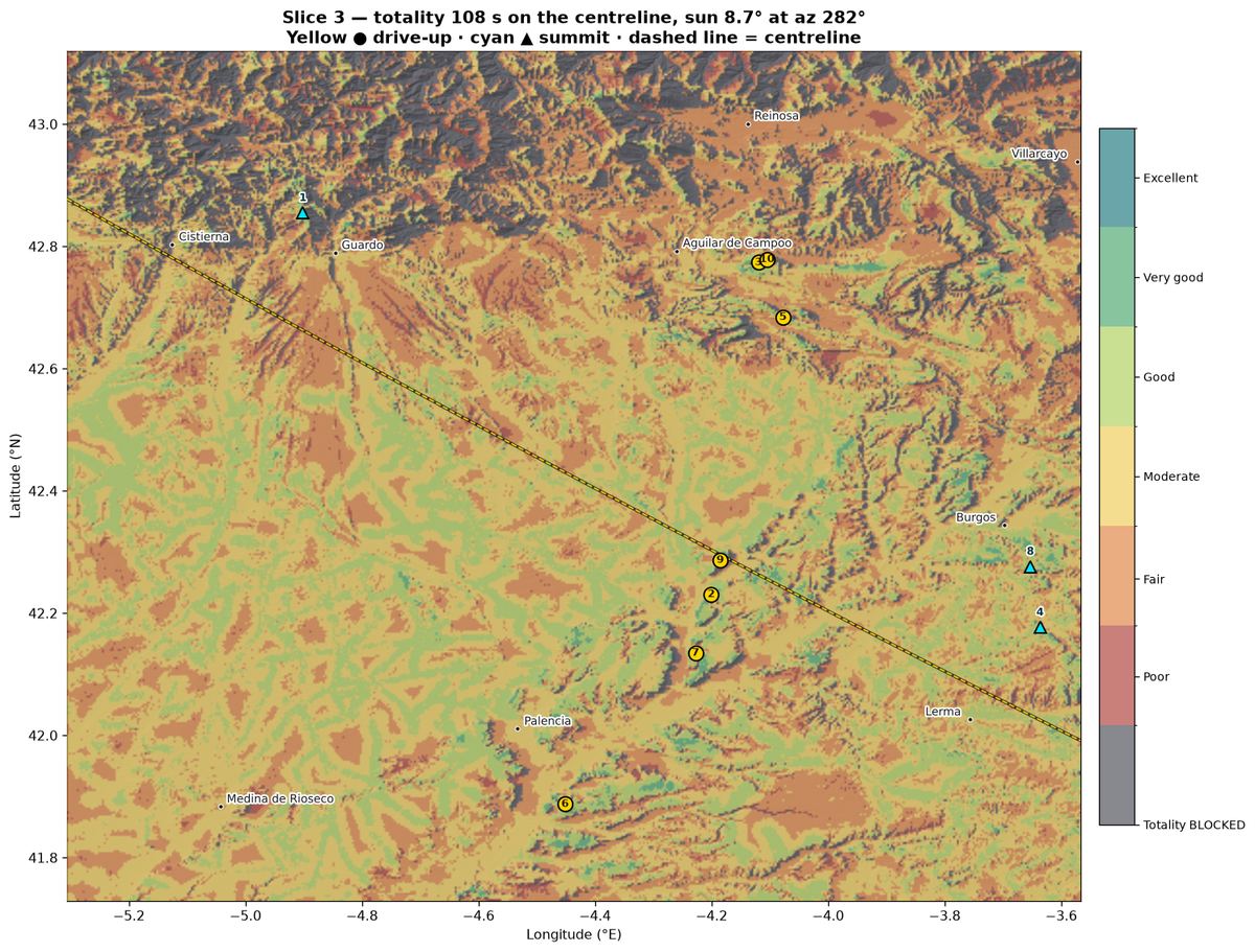 Suitability map for slice 3.