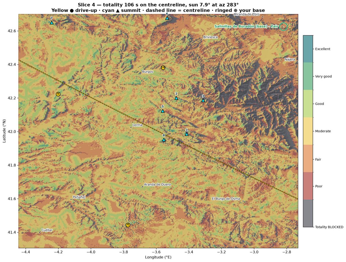Suitability map for slice 4.
