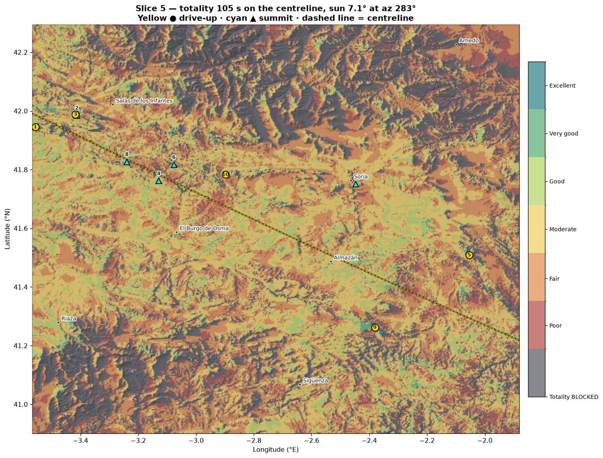 Suitability map for slice 5.