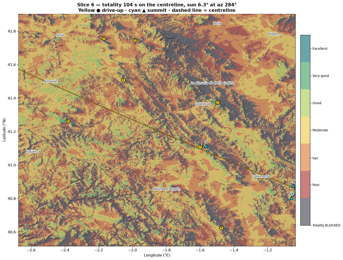 Suitability map for slice 6.