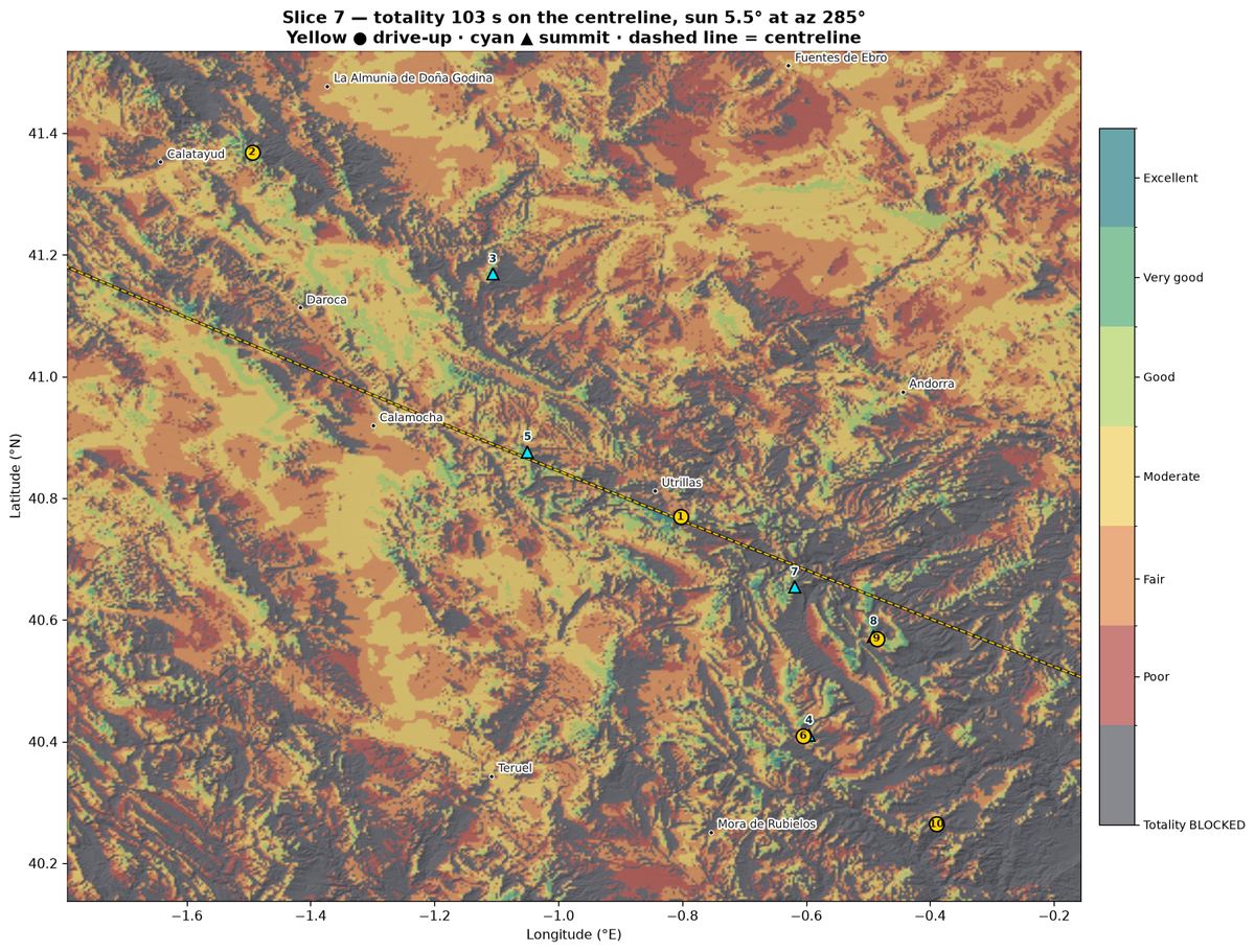 Suitability map for slice 7.