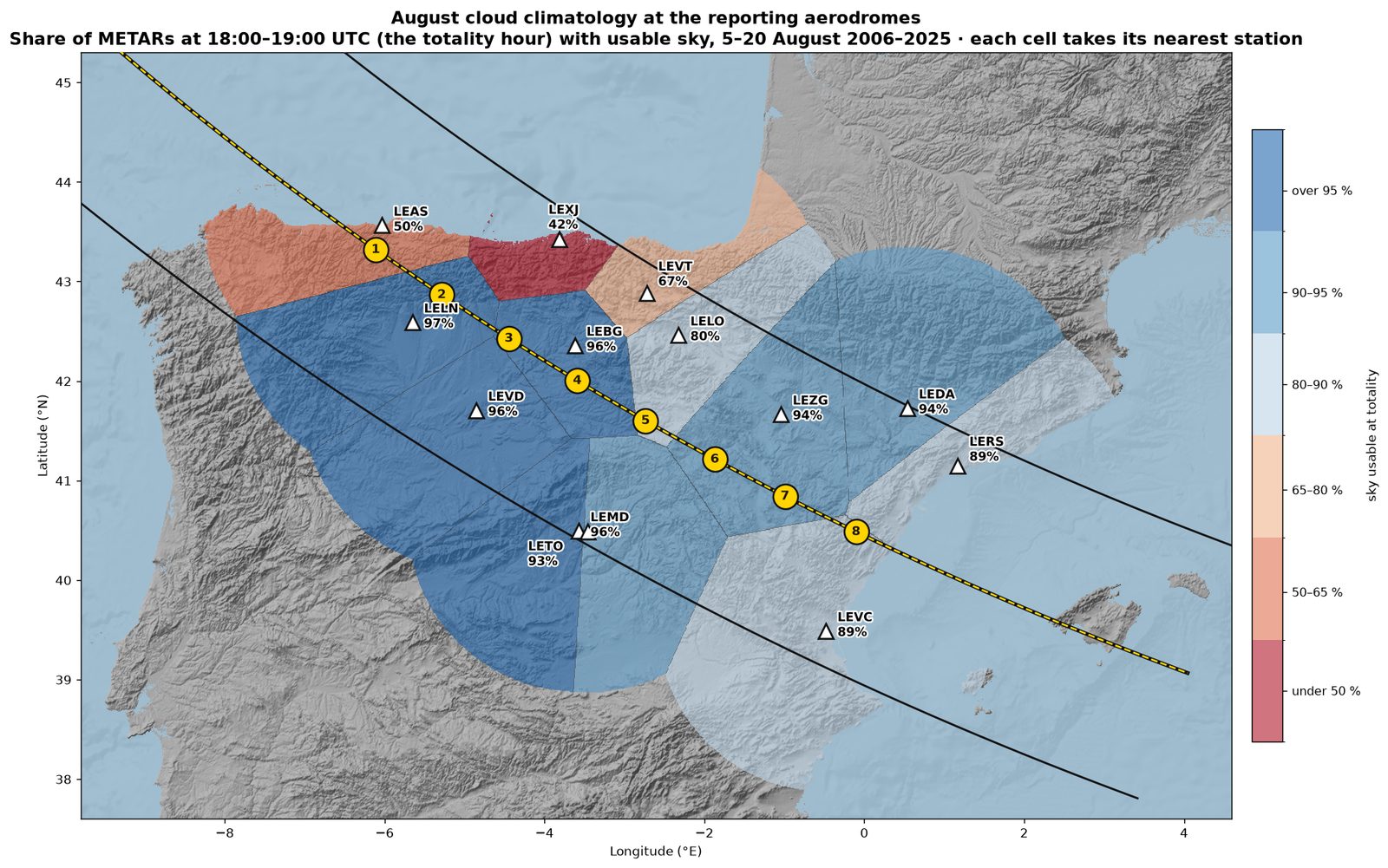 Map of Spain with the eclipse path and Voronoi cells around each reporting airport, coloured by how often August evening skies are usable.